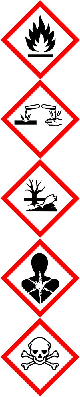 Pictogramas de peligro Imagen que muestra varios pictogramas de peligro químico en vertical