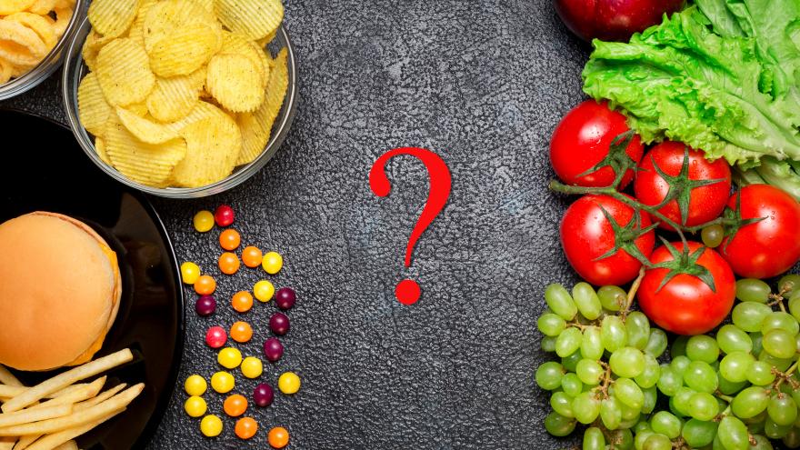 Bulos alimentarios Interrogante con alimentos