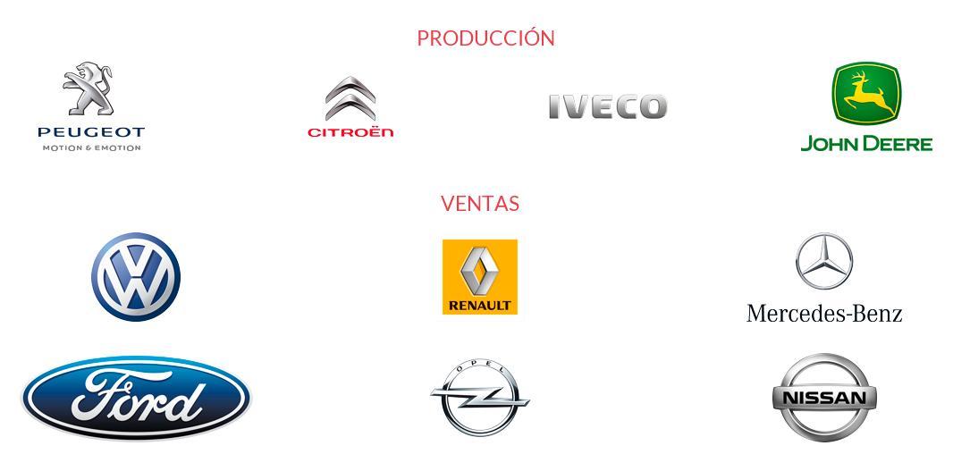 Logos empresas automoción Logos empresas automoción