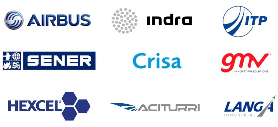 Logos empresas aeronáutico Logos empresas aeronáutico