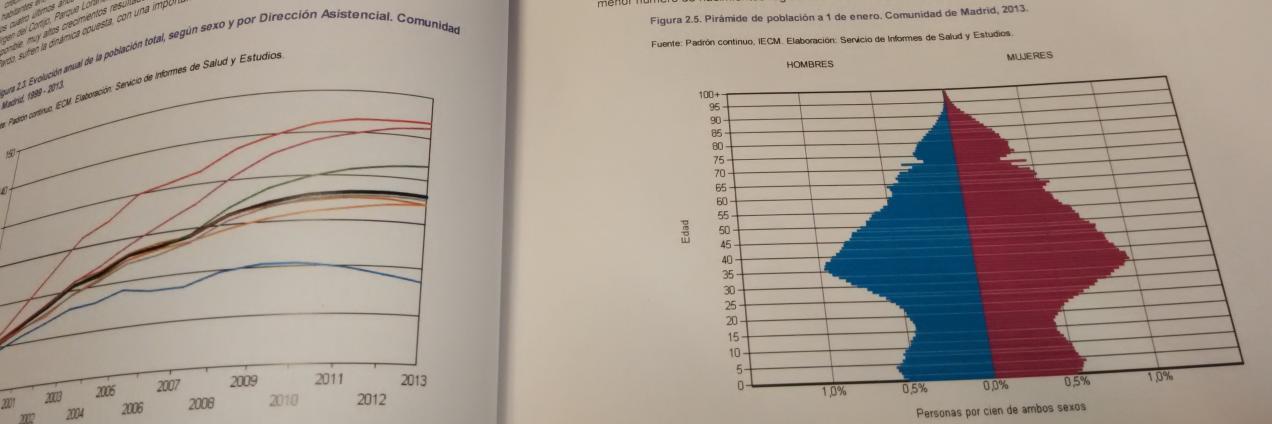 PortadaInformeSalud1