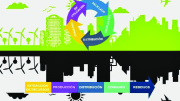 economía circular 