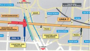 Plano de situación de las obras de prolongación de la Línea 7. Tramo: Avenida de América-Gregorio Marañón