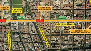 Fotografía aérea de la zona de actuación.  Línea 7. Tramo: Gregorio Marañón-Canal