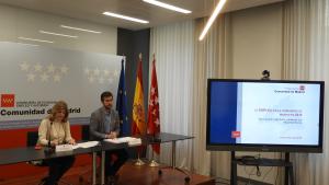 La Comunidad de Madrid es la región en la que más ha crecido el empleo durante 2018