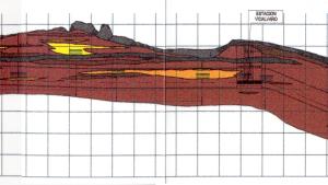 Perfil geológico del terreno