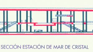 Sección estación Mar de Cristal
