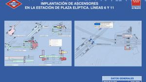 Panel del Plan de accesibilidad e inclusión