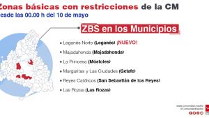 Zonas de la Comunidad de Madrid con Restricciones 