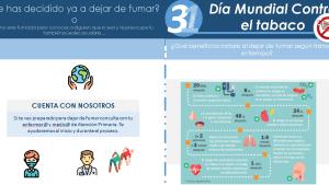 Día Mundial Sin Tabaco