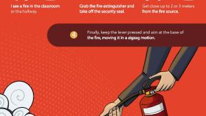 cartel_riesgos_extintor_ingles