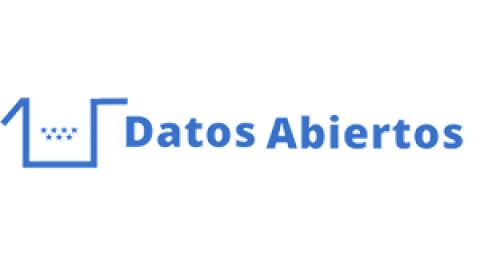 Datos abiertos