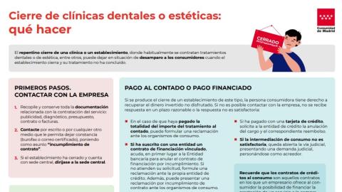 infografia_cierre_establecimientos_imagen