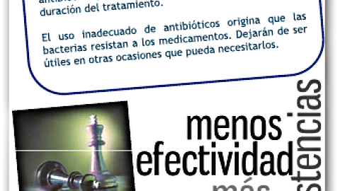boletin antibióticos