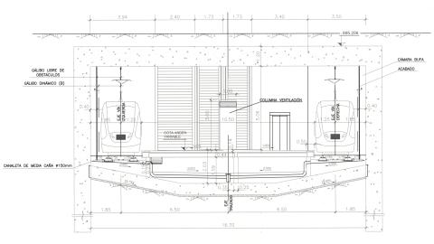 Sección transversal de la estación Fuente de la Mora