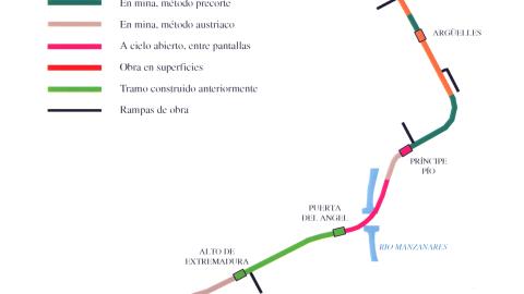 Procesos constructivos