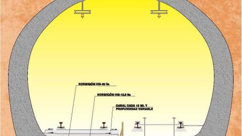 Fase 4. Vía hormigonada y montaje de la otra vía Proceso de renovacion de vía, fase 4, vía hormigonada y montaje de la otra vía