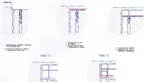 Proceso constructivo de estaciones con el Método cut & cover