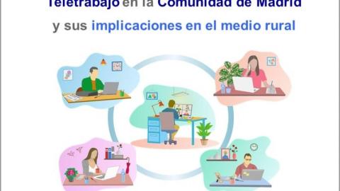 Teletrabajo medio rural