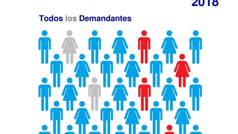 Portada del estudio Evaluación del impacto individual de las Políticas Activas de Empleo. 2018