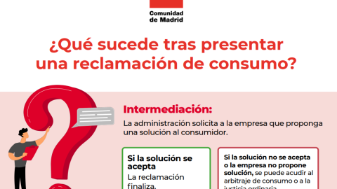 reclamacion_inforgrafia
