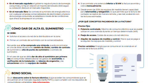 infografia_contratar_luz