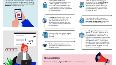 infografia_internet