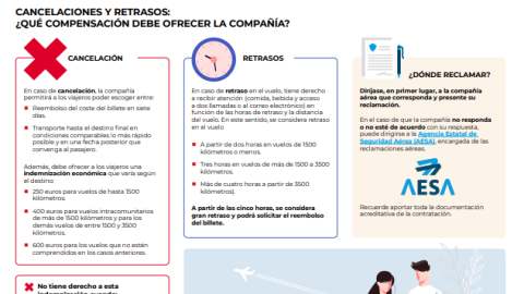 infografia_vuelos