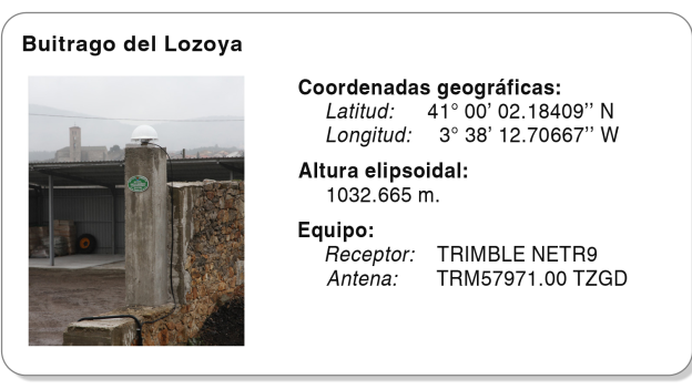 Antena Buitrago