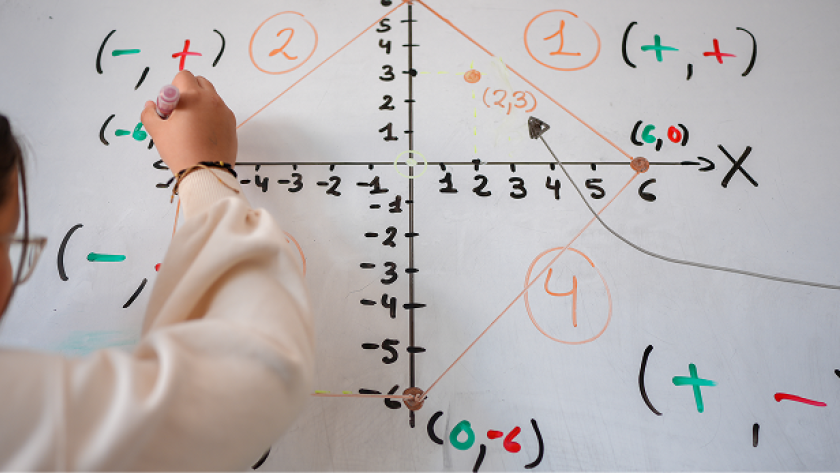 Thumbnail para video de matematicas