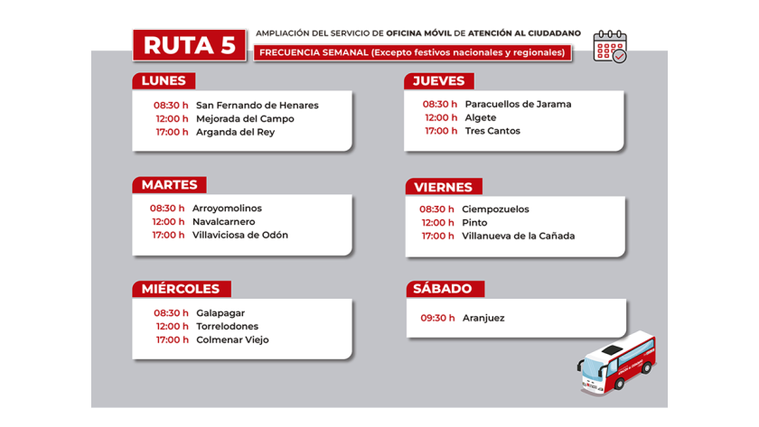 Ruta 5 Oficina Móvil