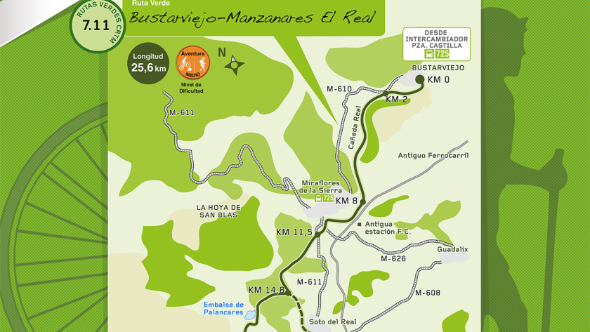 Rutas Verdes itinerarios accesibles en transporte público