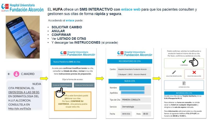 Gestión citas por SMS