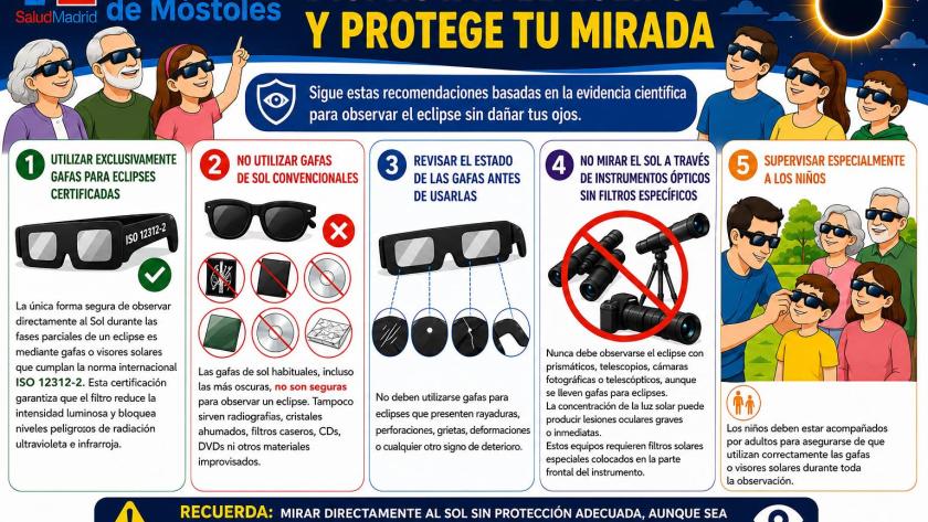 Resumen de recomendaciones para observar de forma segura el eclipse solar Resumen de recomendaciones para observar de forma segura el eclipse solar