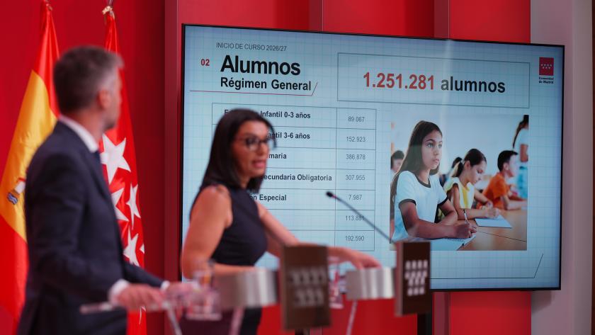 La Comunidad de Madrid comienza el curso escolar 2026/27 con récord de nuevos docentes y más inversión en becas y ayudas 