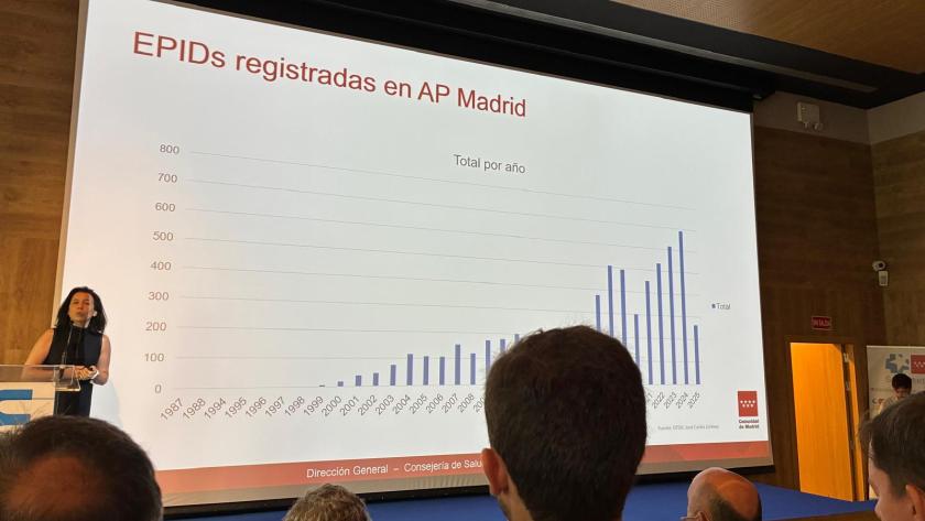 Atención Primaria de la Comunidad de Madrid celebra la primera jornada sobre el abordaje clínico de las EPID Ponente de Atención Primaria en la Jornada de EPID