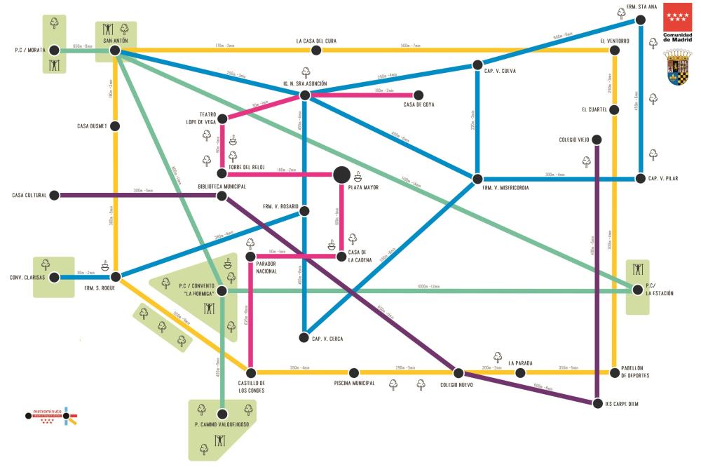 METROMINUTO CHINCHÓN