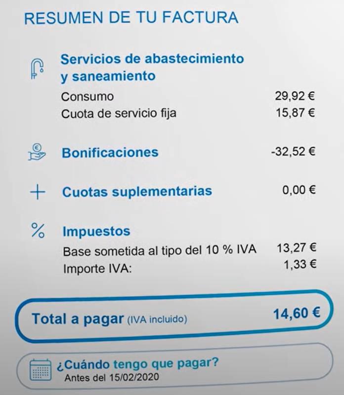 factura del agua