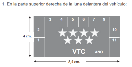 superior derecha
