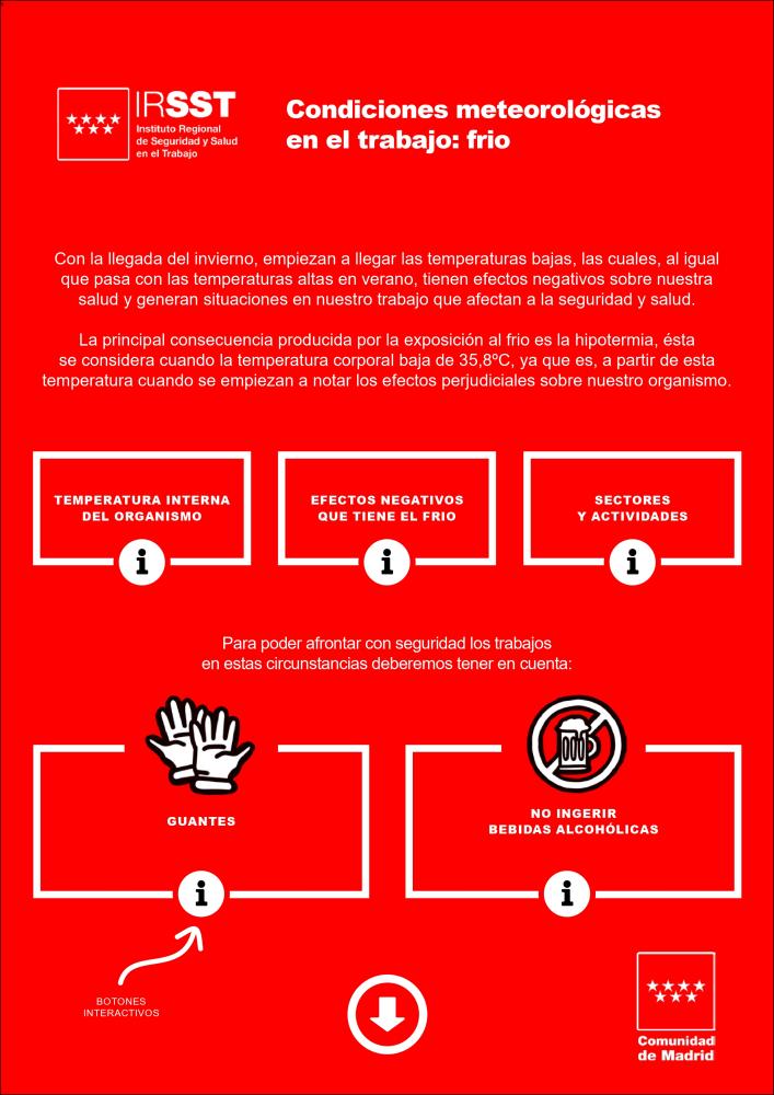Infografía Condiciones meteorológicas en el trabajo