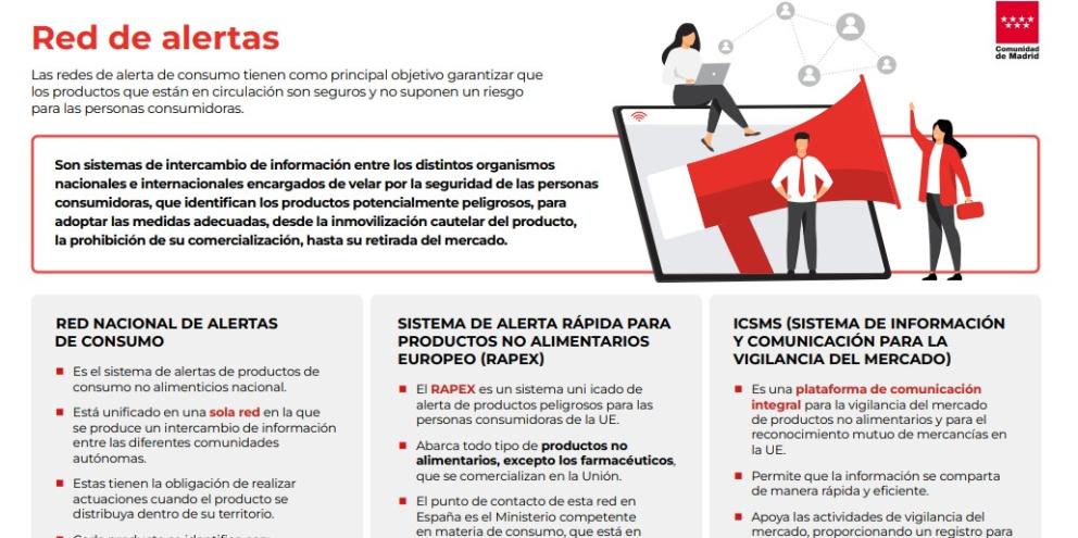 redes_de_alerta_infografia_imagen