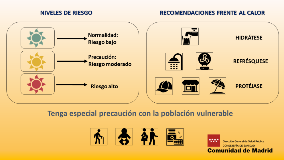 Cartel de recomendaciones frente al calor