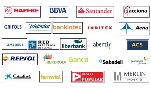 Logos de las principales empresas multinacionales españolas