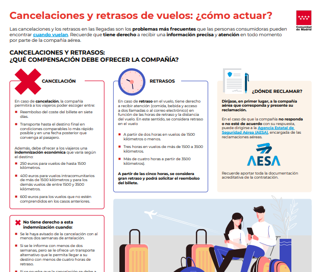 infografia_vuelos