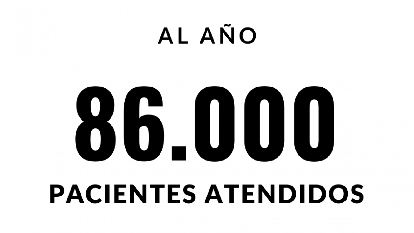 números en negro de pacientes atendidos al año