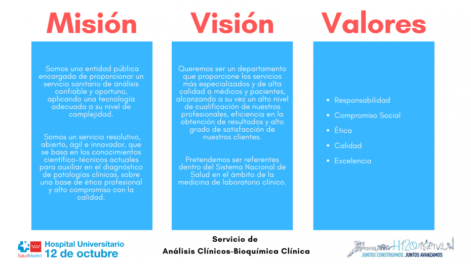 Misión, visión y valores