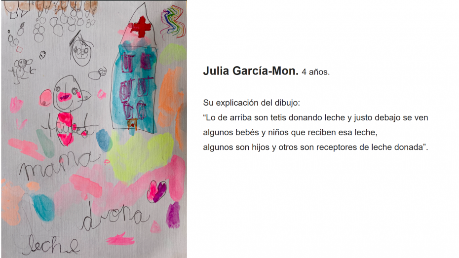 Dibujo ganador del concurso de dibujos sobre donación de leche-2024