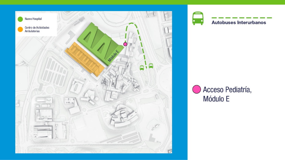 Plano de acceso a Pediatría en nuevo hospital desde parada autobuses interurbanos andando de frente y bordeando el edificio de Urgencias para girar luego en sentido contrario y entrar de frente al hospital por la puerta situada en el extremo izquierdosde la derecha que sube y luego gira en sentido contrario para entrar por el extremo izquierda del edificio visto de frente 