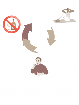 flechas en círculo con tres iconos, uno de persona haciendo ejercicio, otro tachando una botella de alcohol y otro de una persona tomando medicación