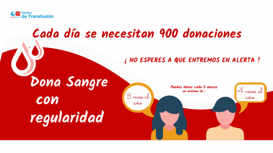 donación de sangre 
